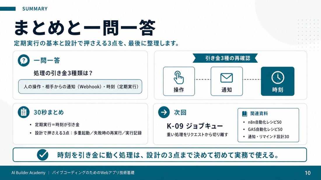 まとめと一問一答