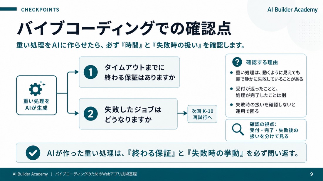 バイブコーディングでの確認点
