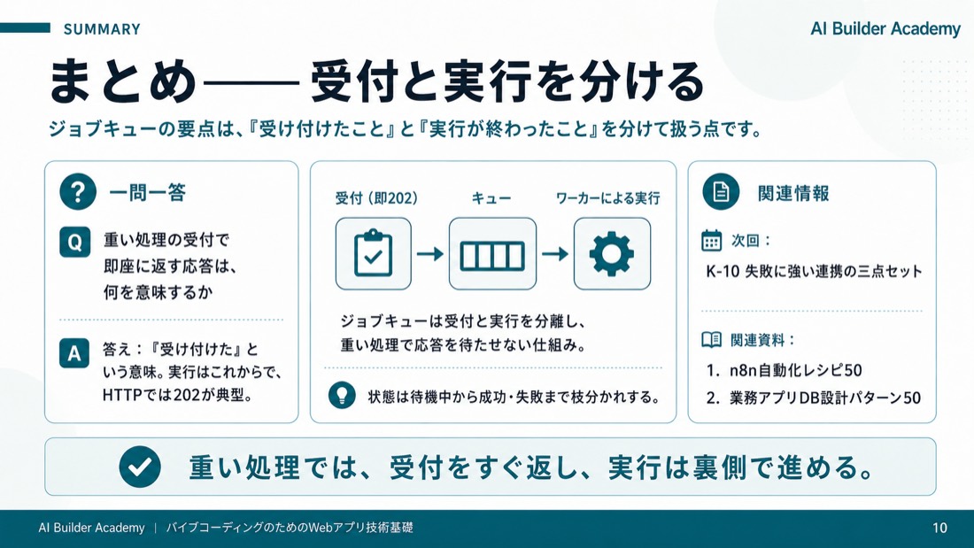 まとめ——受付と実行を分ける