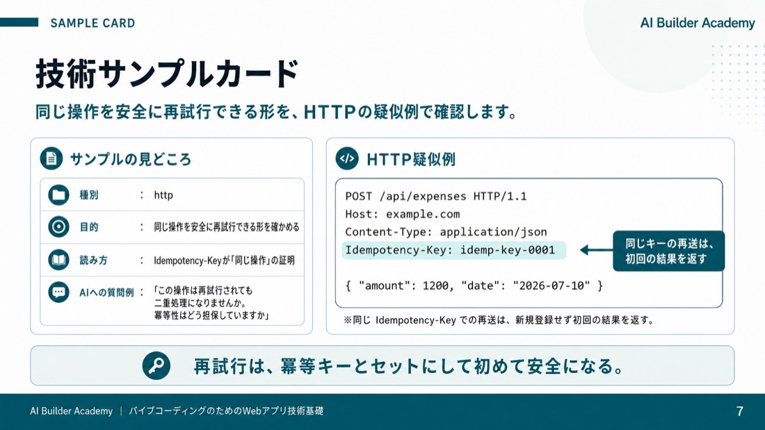 技術サンプルカード