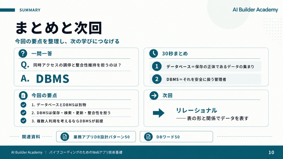 まとめと次回