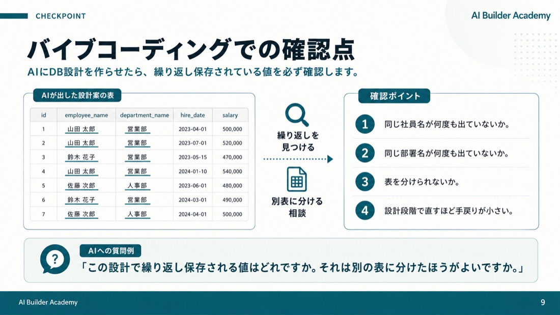 構造——1枚にまとめる vs 分けて結ぶ