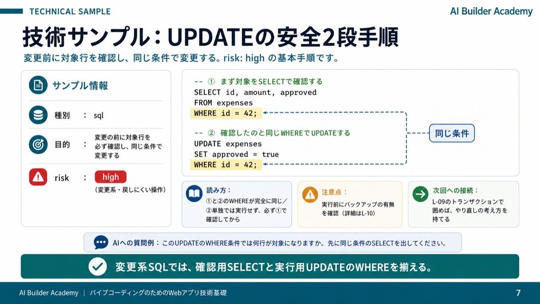 技術サンプル: UPDATEの安全2段手順