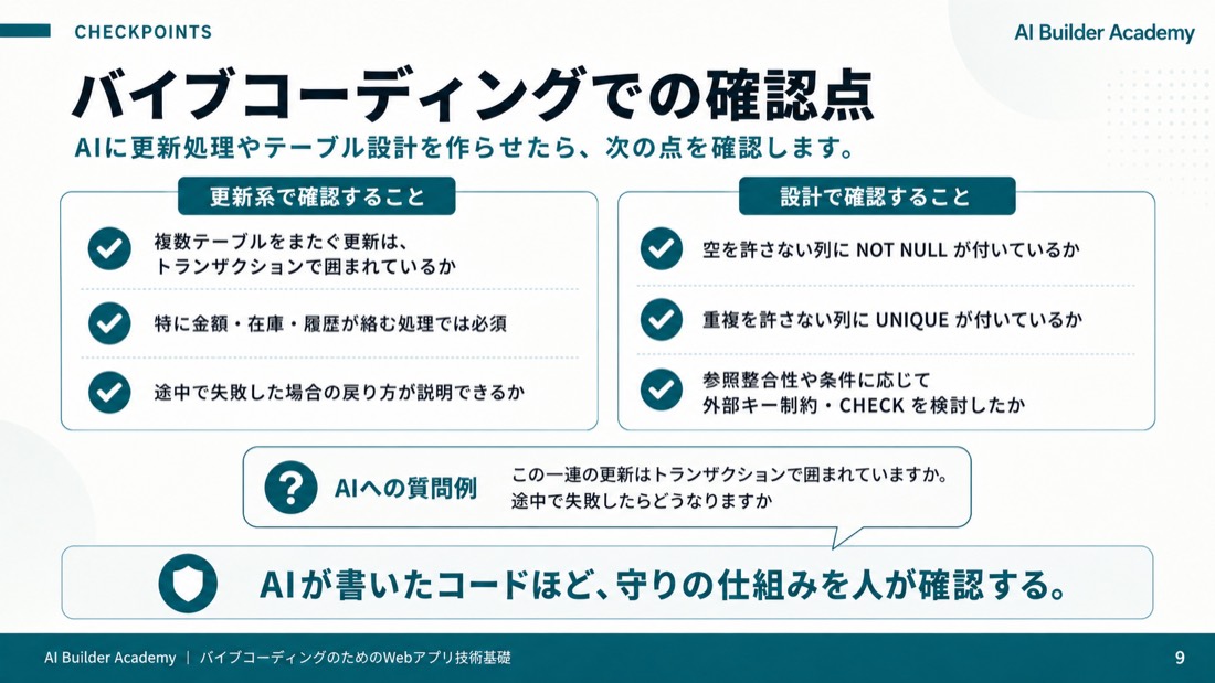 バイブコーディングでの確認点