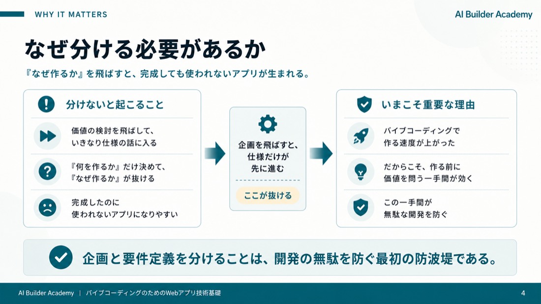 なぜ分ける必要があるか