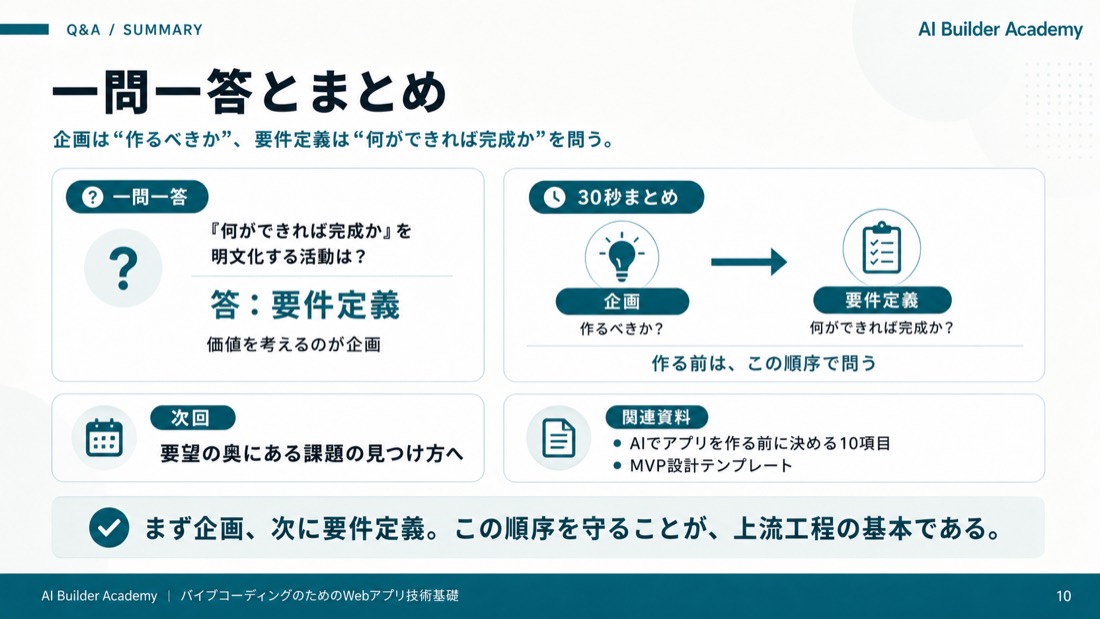 一問一答とまとめ
