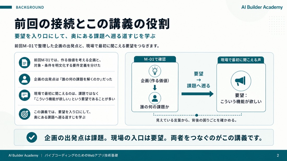 前回の接続とこの講義の役割