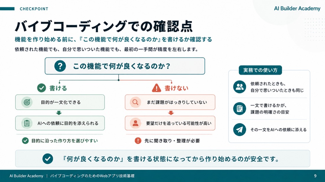 バイブコーディングでの確認点