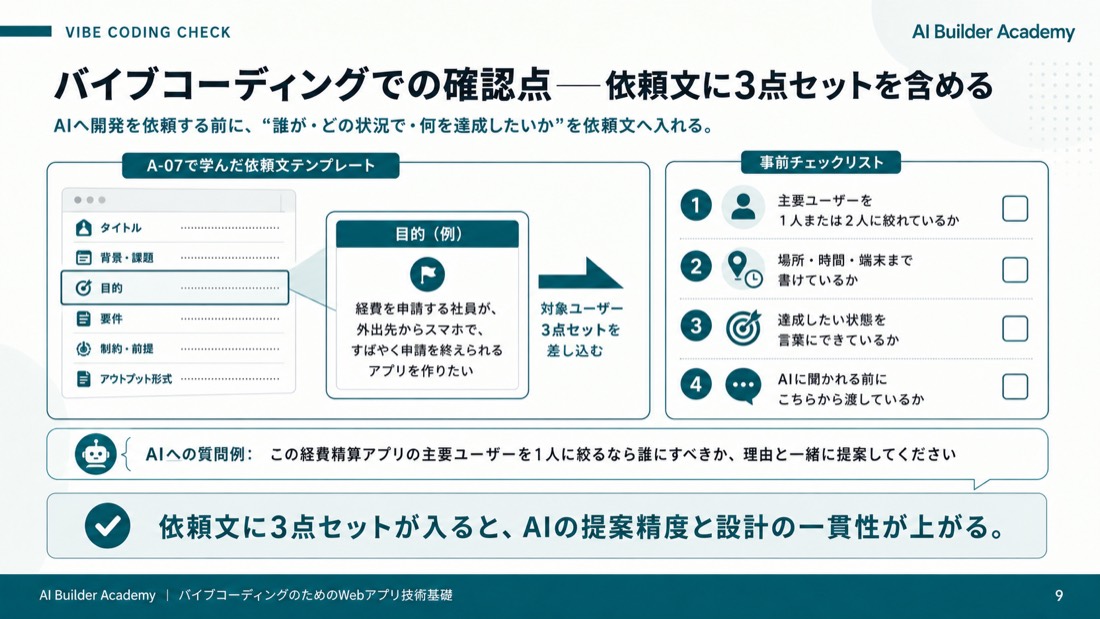 バイブコーディングでの確認点——依頼文に3点セットを含める