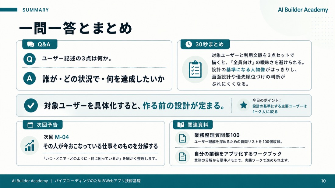 一問一答とまとめ