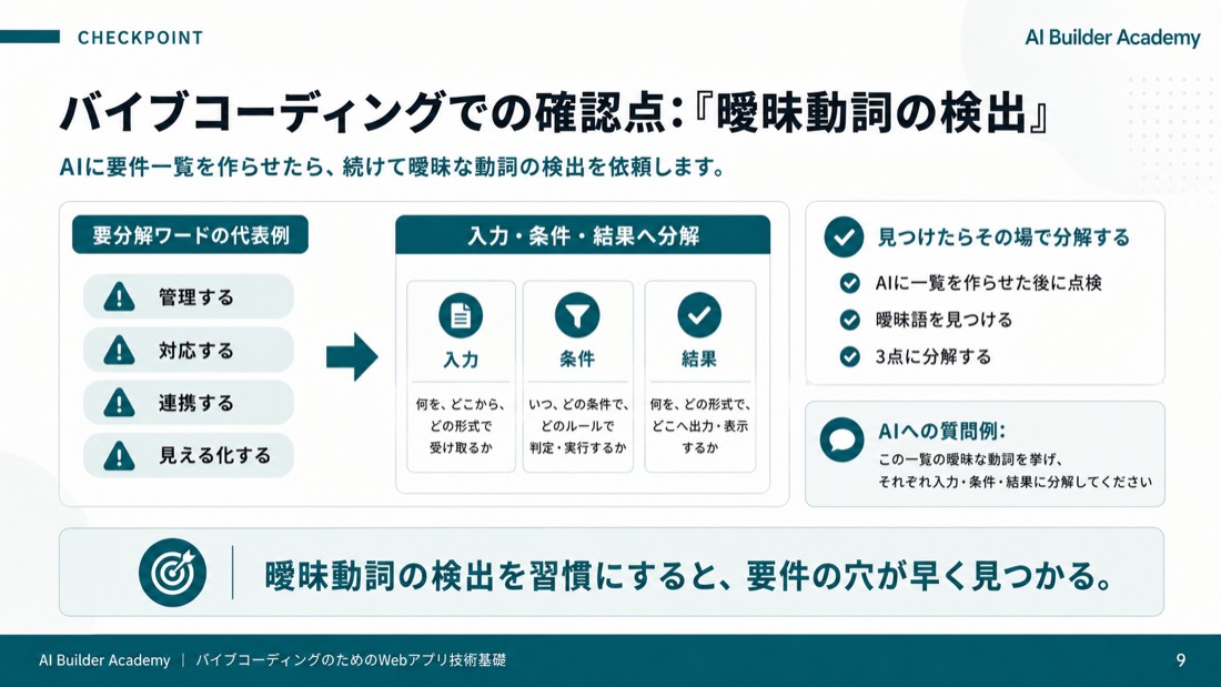 バイブコーディングでの確認点:「曖昧動詞の検出」