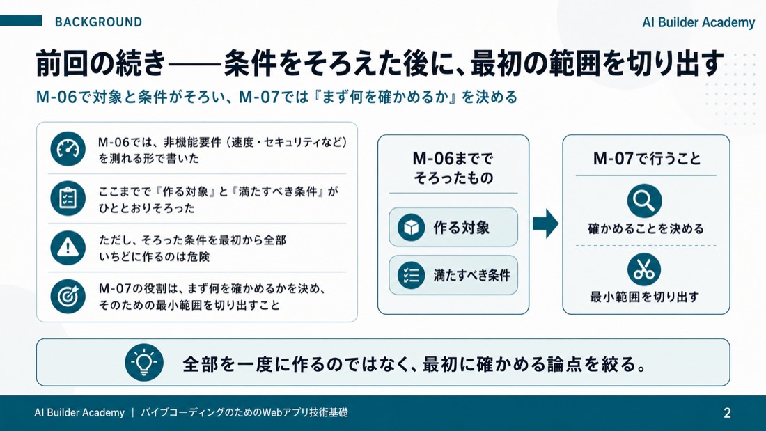 前回との接続とこの講義の役割
