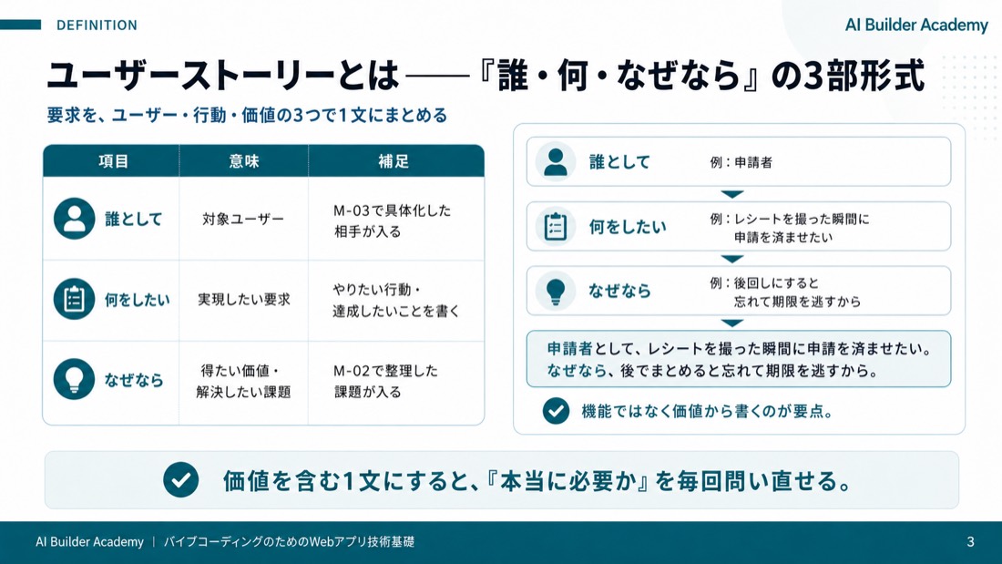 ユーザーストーリーとは