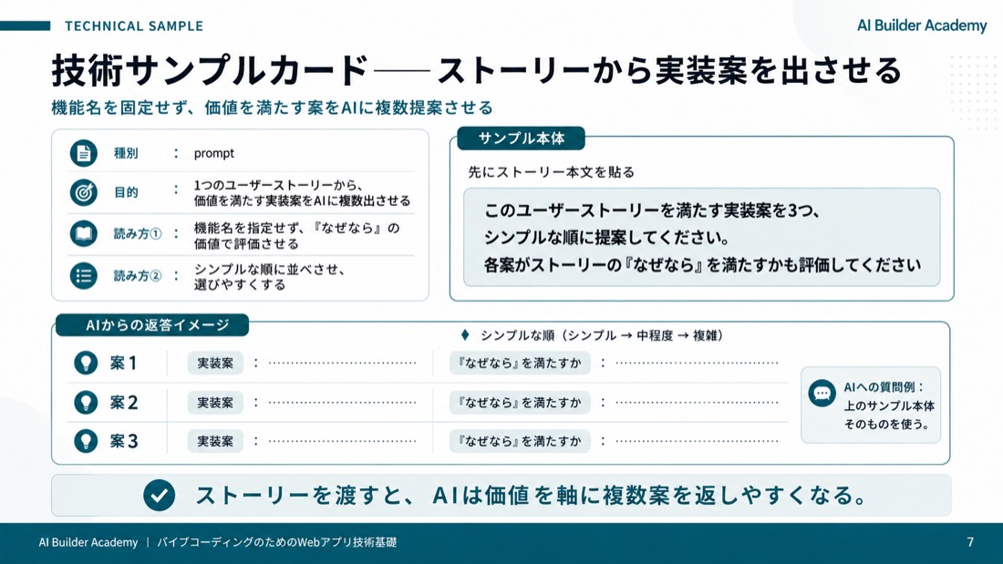 技術サンプルカード——ストーリーから実装案を出させる