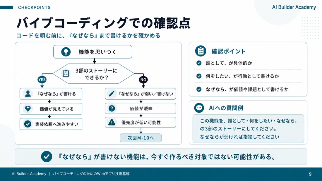 バイブコーディングでの確認点