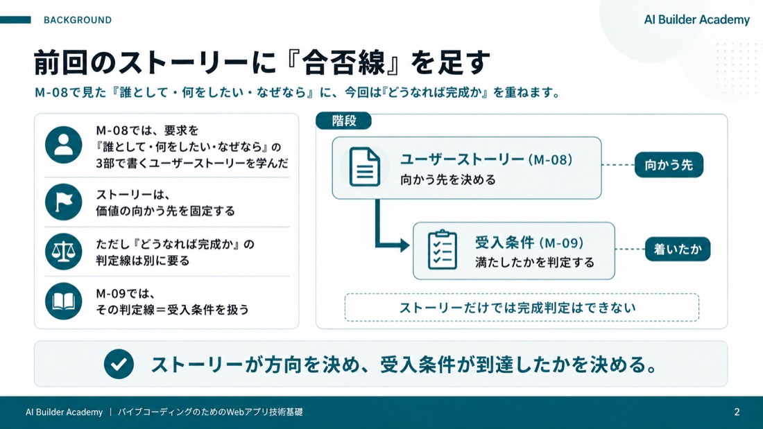 前回のストーリーに「合否線」を足す