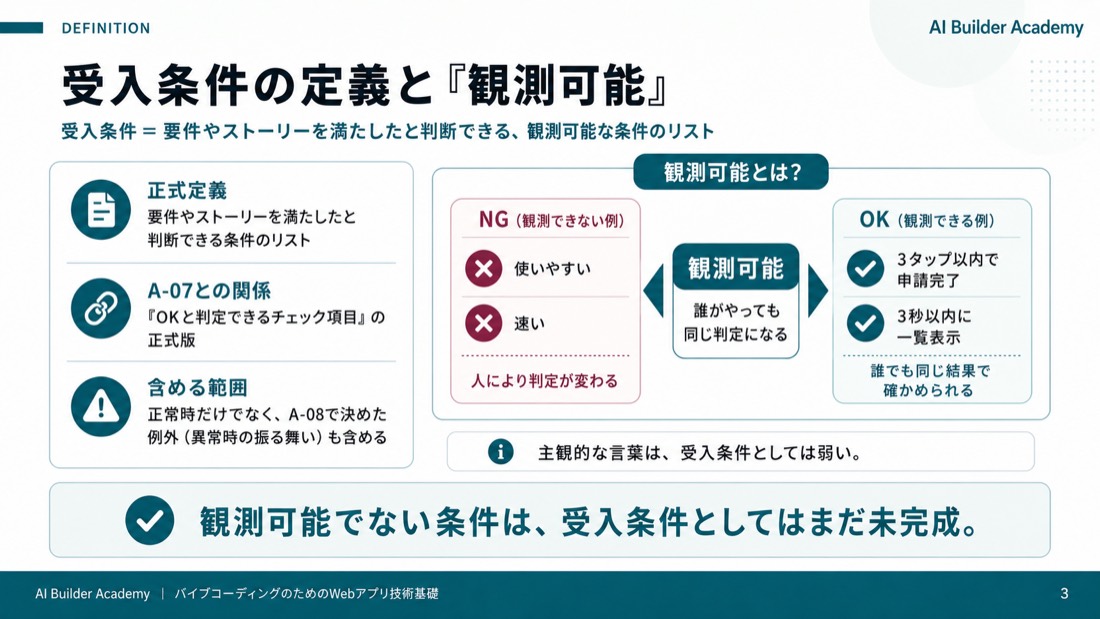 受入条件の定義と「観測可能」