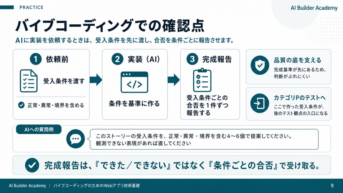 バイブコーディングでの確認点