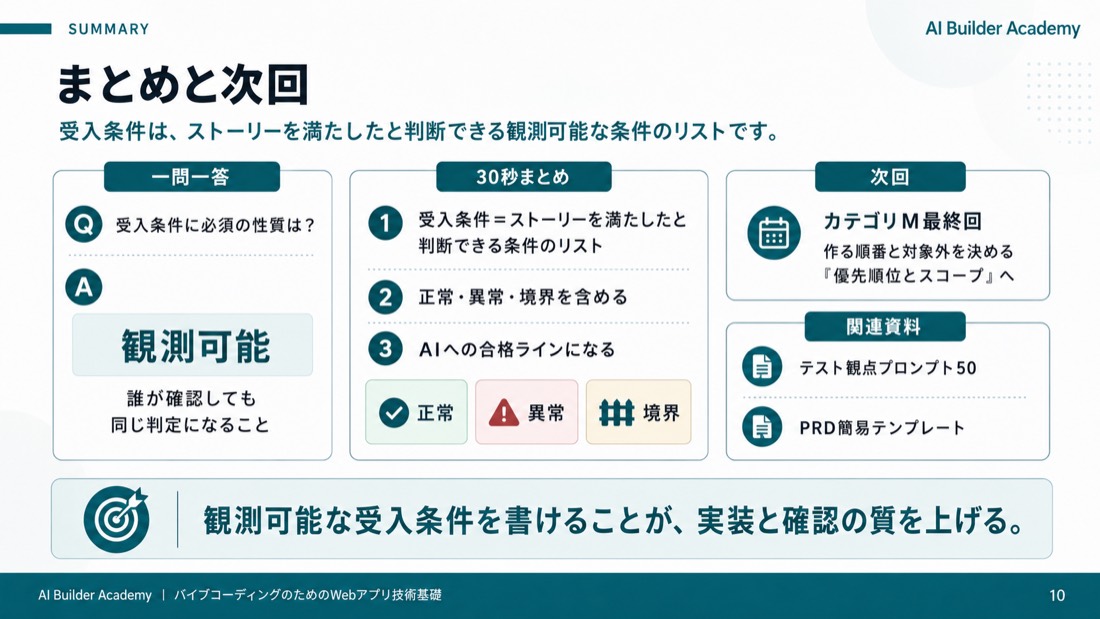 まとめと次回