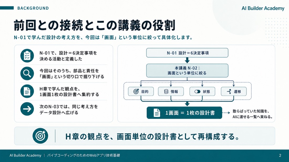 前回との接続とこの講義の役割