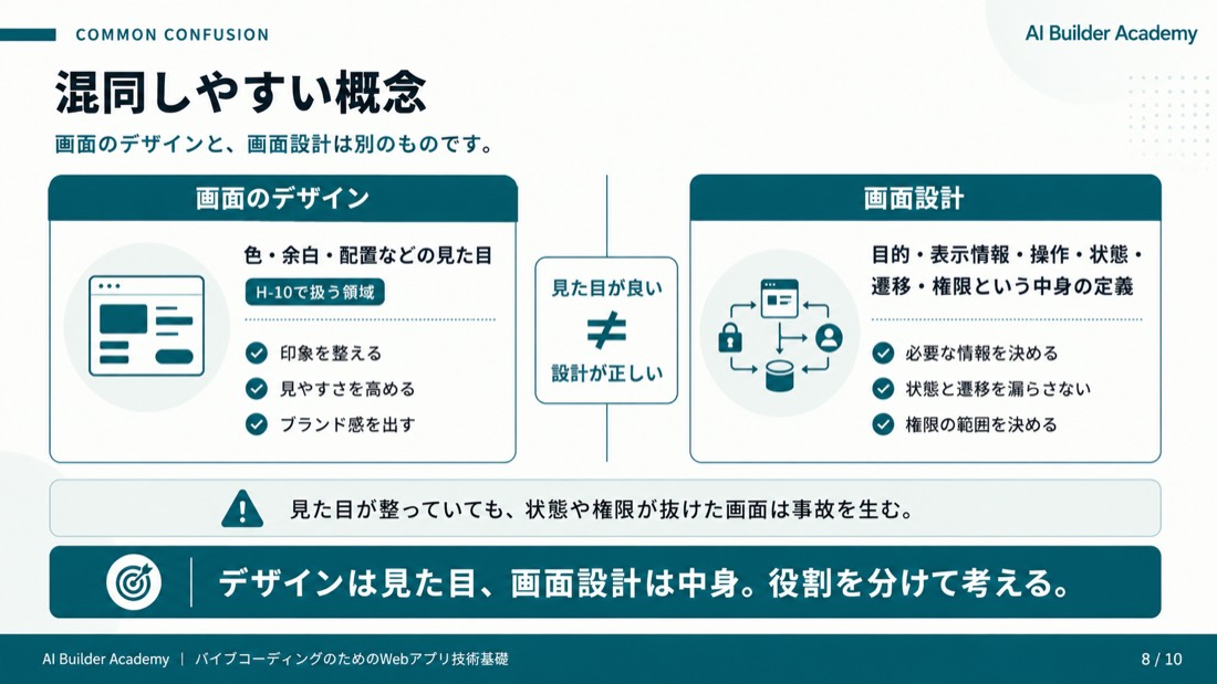 混同しやすい概念