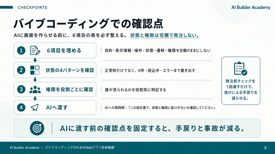 バイブコーディングでの確認点