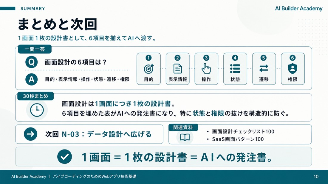 まとめと次回