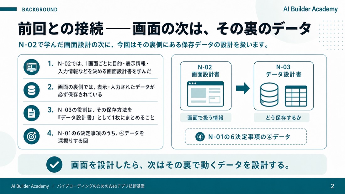 前回との接続——画面の次は、その裏のデータ