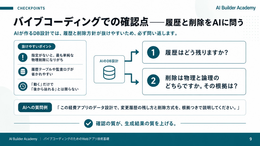 バイブコーディングでの確認点——履歴と削除をAIに問う