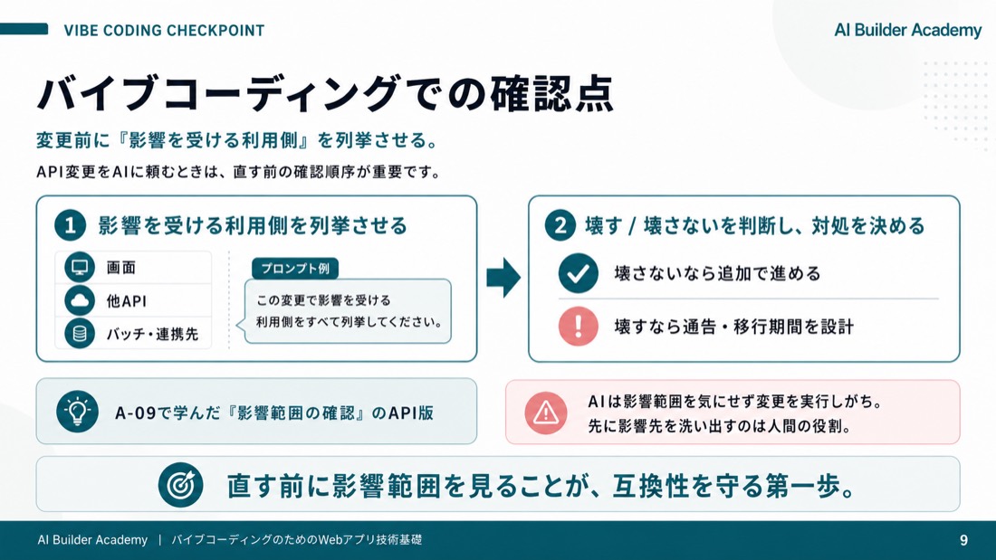 バイブコーディングでの確認点