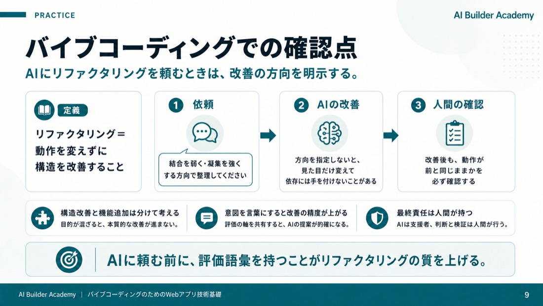 バイブコーディングでの確認点