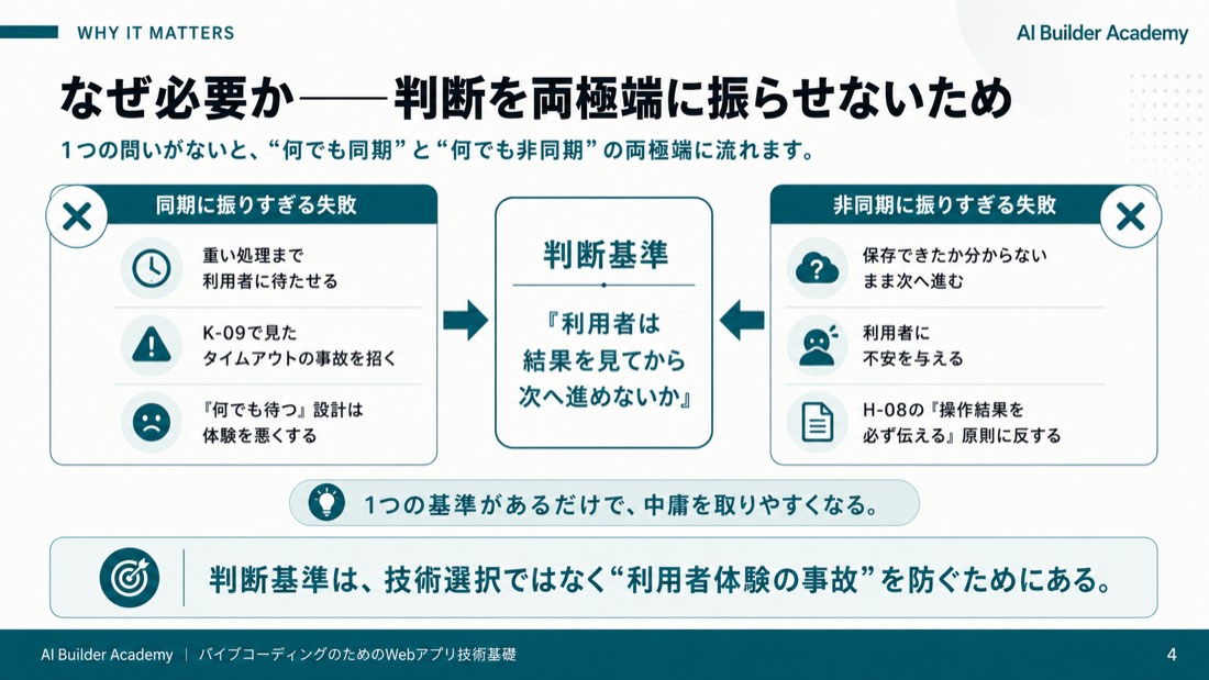 なぜ必要か——判断を両極端に振らせないため