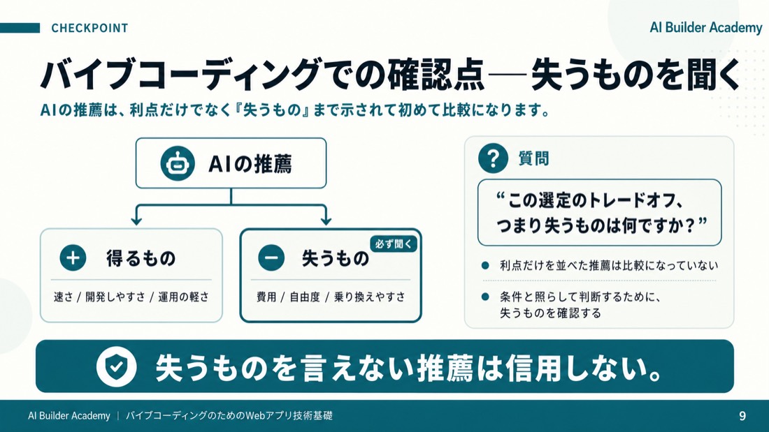 バイブコーディングでの確認点——失うものを聞く