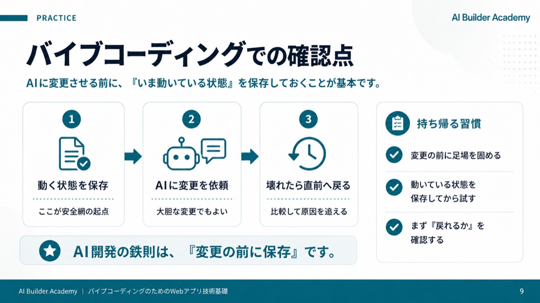 バイブコーディングでの確認点