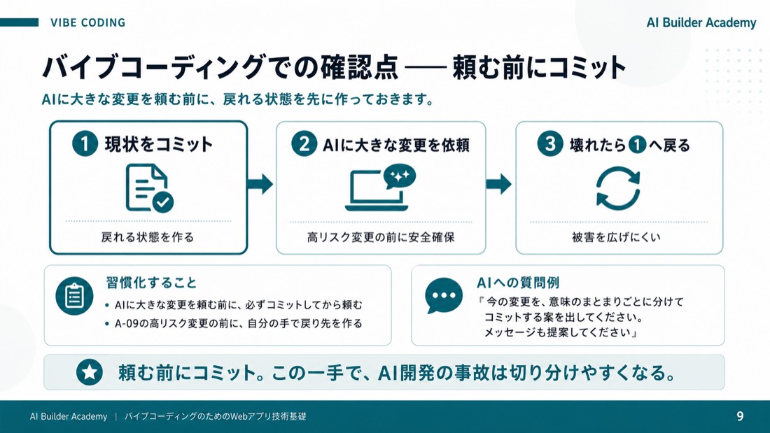 バイブコーディングでの確認点――頼む前にコミット