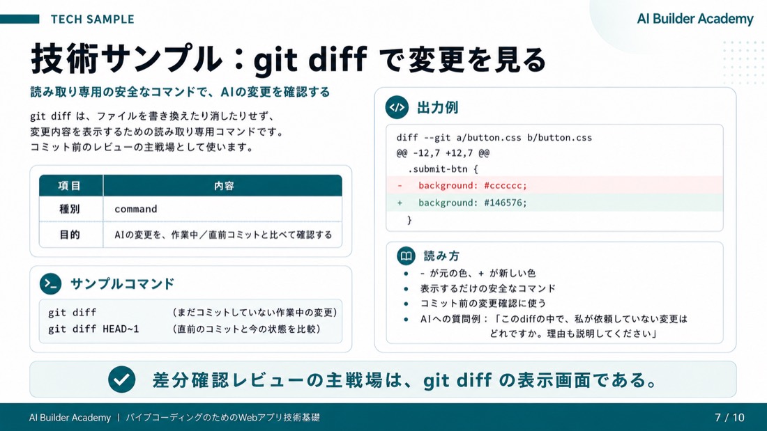 技術サンプル: git diff で変更を見る