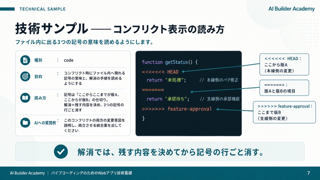 技術サンプル——コンフリクト表示の読み方