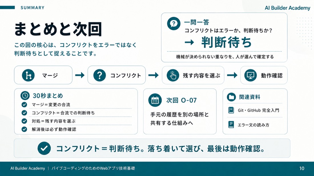 まとめと次回
