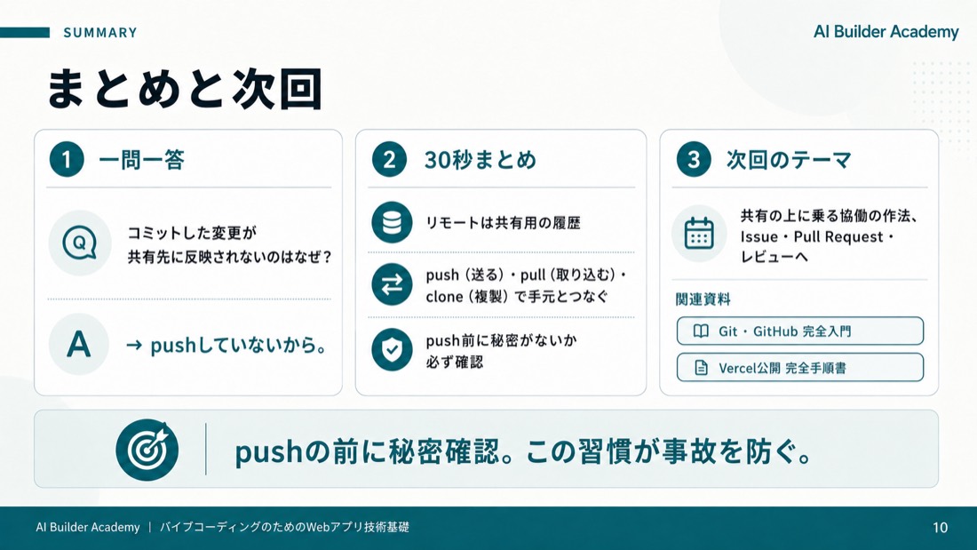 まとめと次回