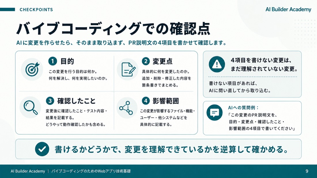 バイブコーディングでの確認点
