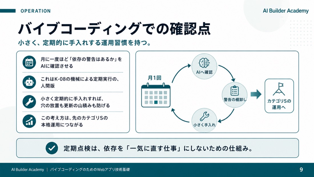 バイブコーディングでの確認点