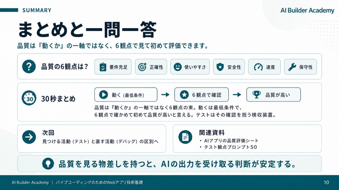 まとめと一問一答