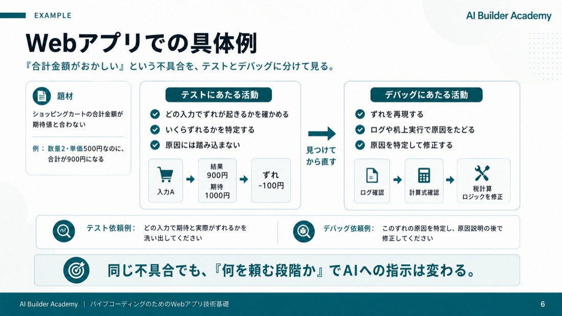 Webアプリでの具体例