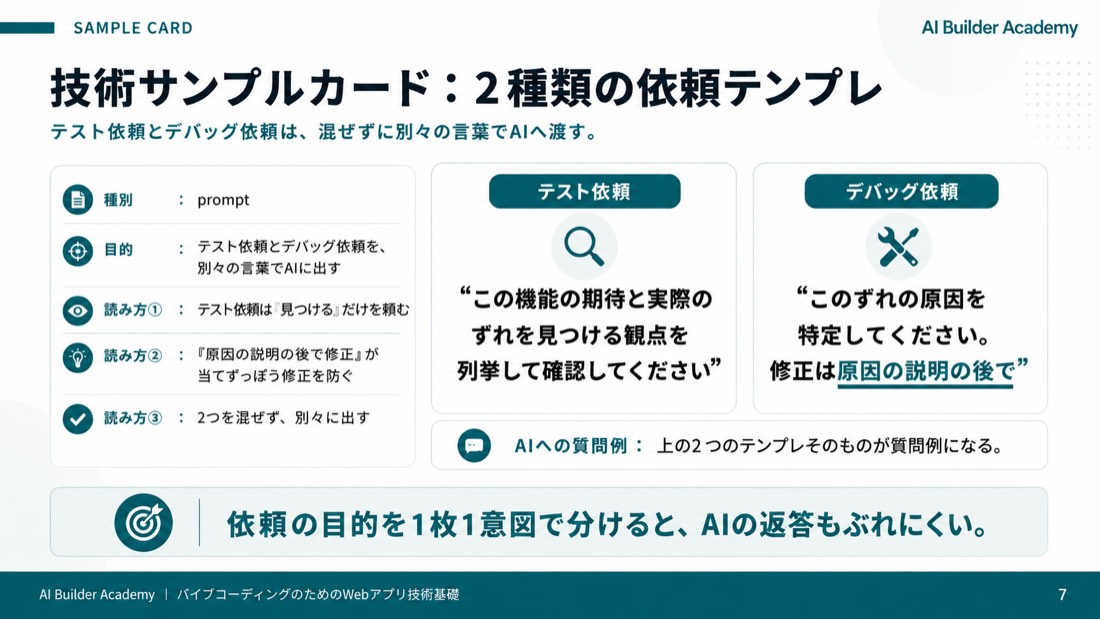 技術サンプルカード: 2種類の依頼テンプレ
