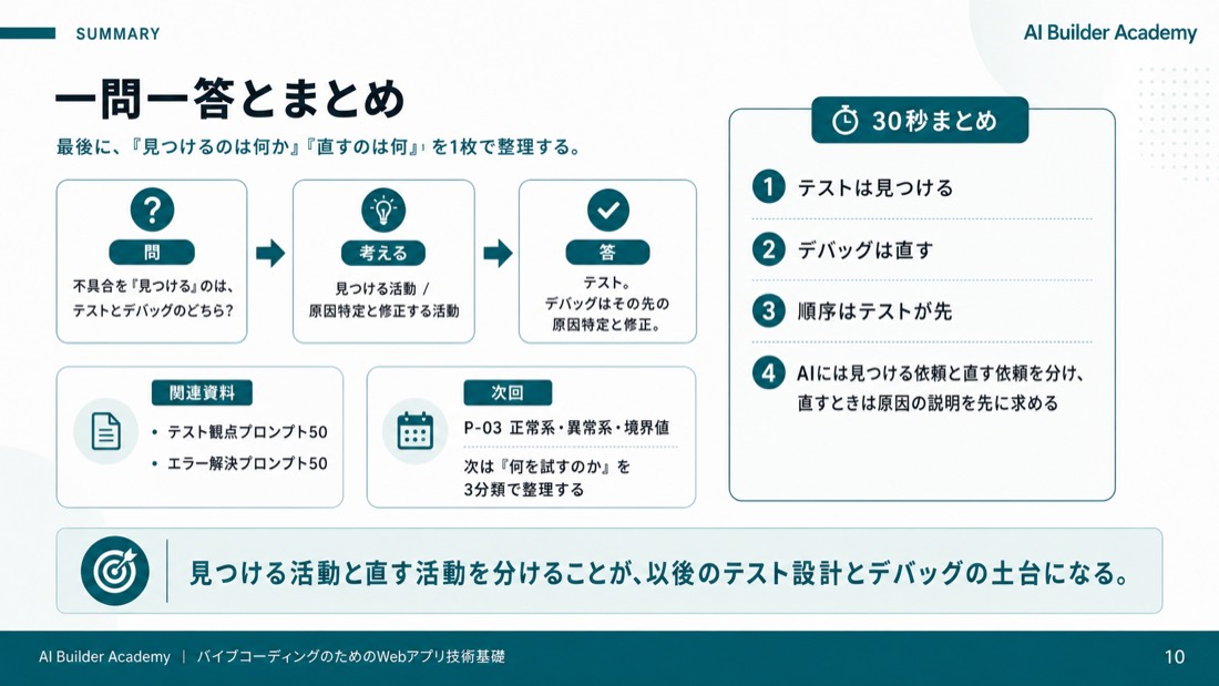 一問一答とまとめ