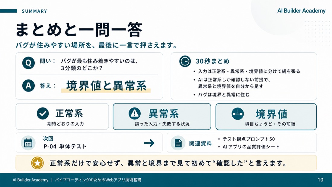 まとめと一問一答