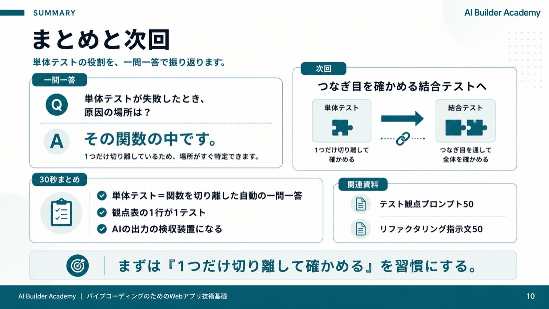 まとめと次回