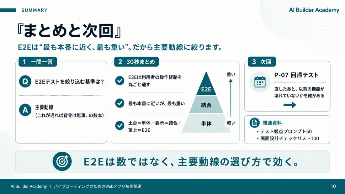まとめと次回