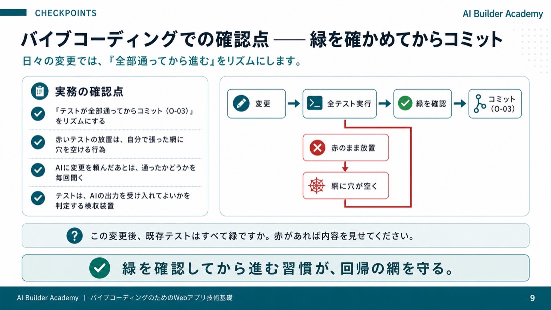 バイブコーディングでの確認点——緑を確かめてからコミット
