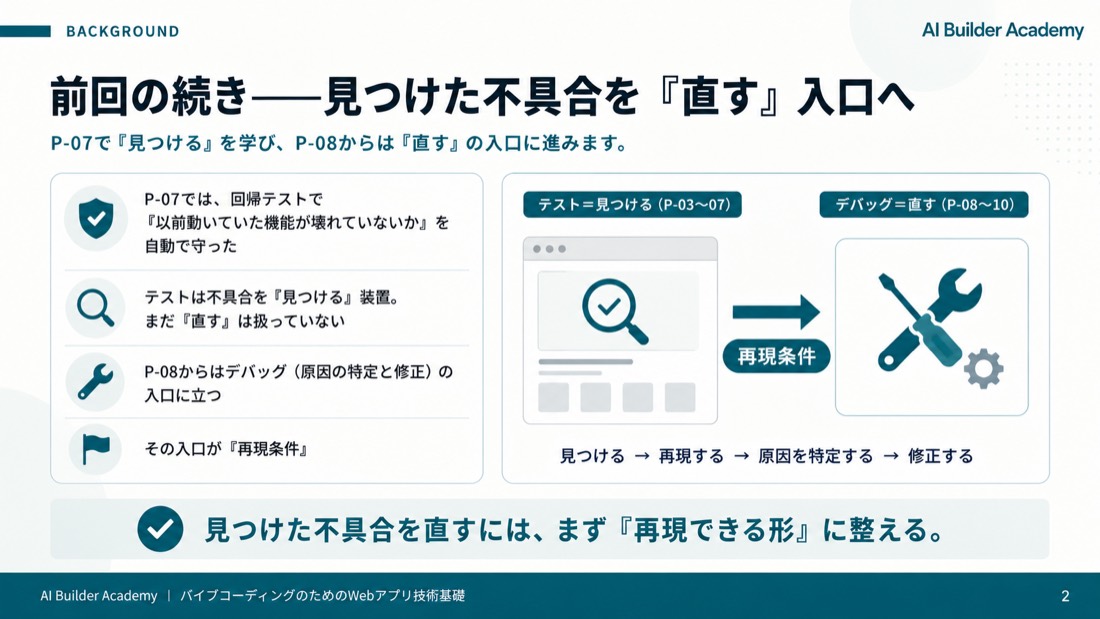 前回の続き——見つけた不具合を「直す」入口へ